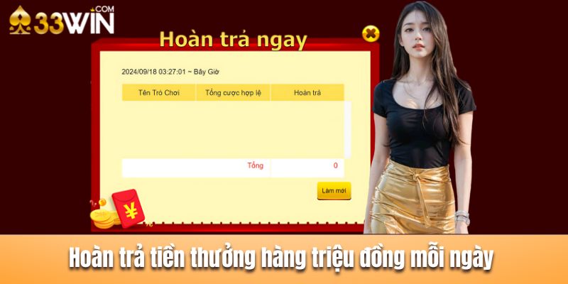 Cơ hội hoàn trả số tiền thưởng lên tới hàng triệu đồng mỗi ngày