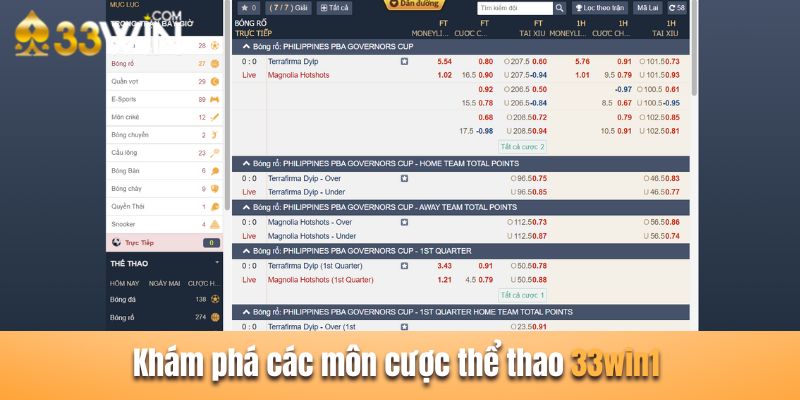 Môn thể thao 33win nổi bật là bóng rổ