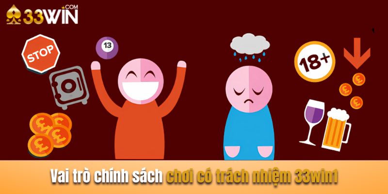 Vai trò quan trọng của chính sách chơi có trách nhiệm tại 33win
