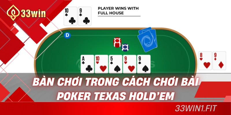 Bàn chơi trong cách chơi bài poker Texas Hold’em
