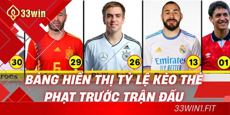 Bảng hiển thị tỷ lệ kèo thẻ phạt trước trận đấu