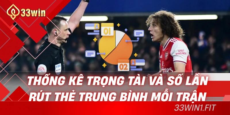 Thống kê trọng tài và số lần rút thẻ trung bình mỗi trận